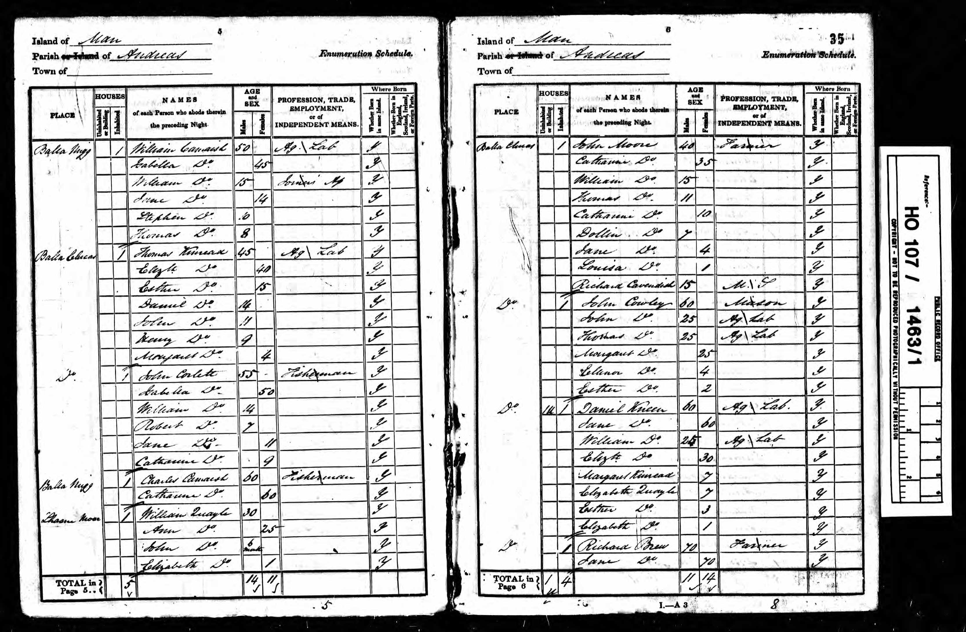 1841 Census, Andreas, Isle of Man