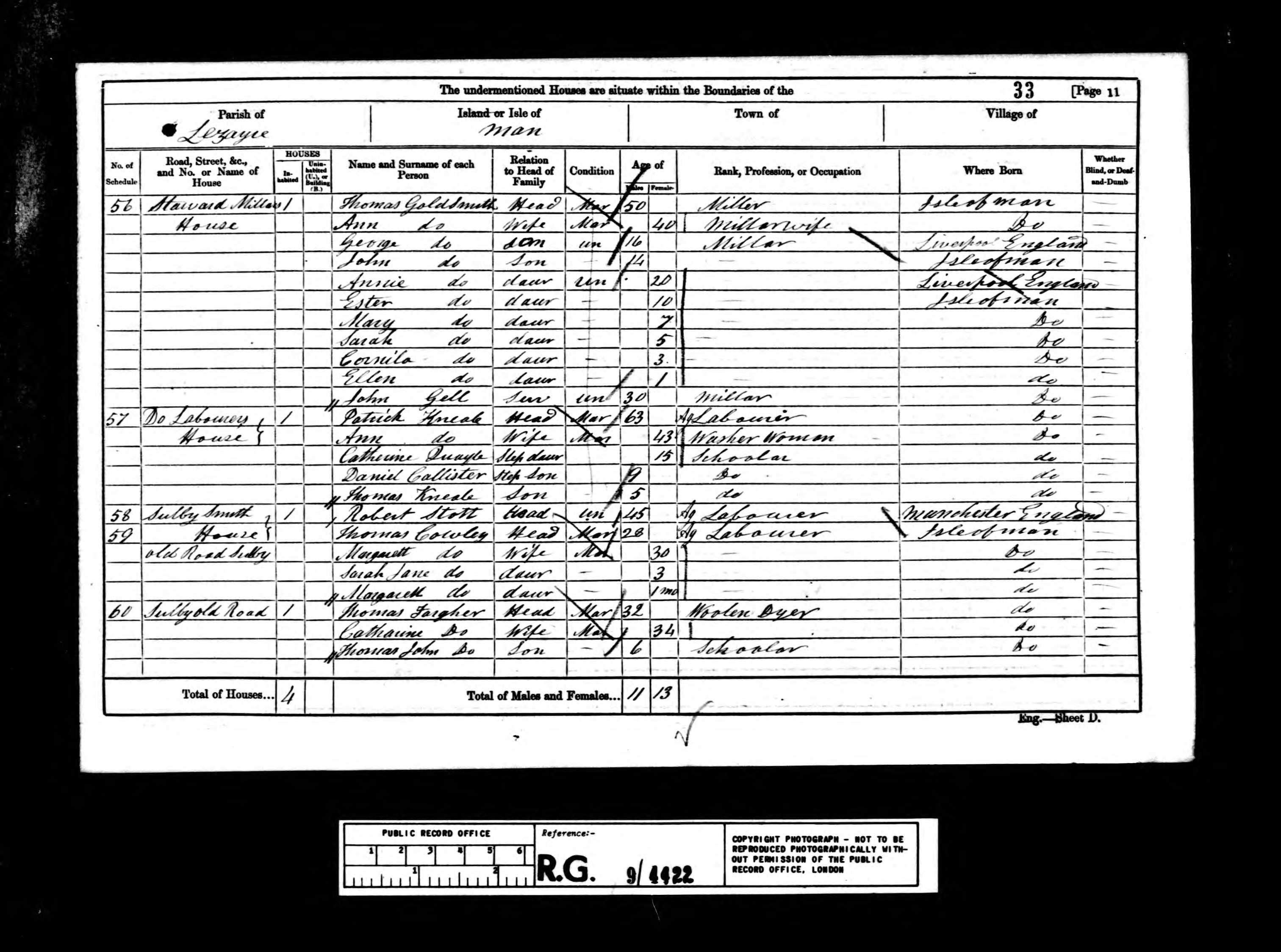 1861 Census, Lezayre, Isle of Man, schedule 57