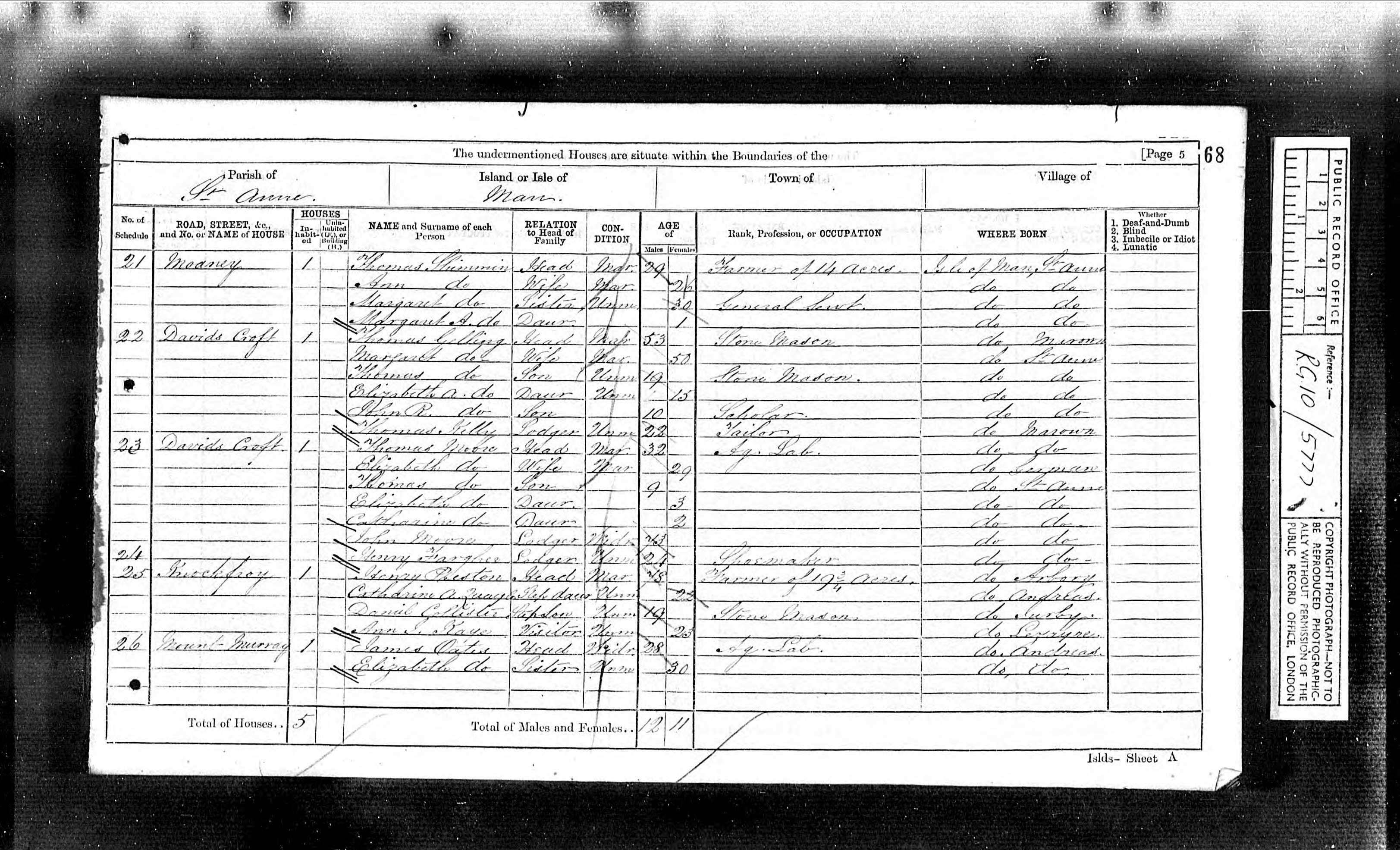 1871 Census, St Anne, Isle of Man, schedule 25
